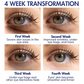 Dobshow™ Advanced Eye Retain Youth Cream
