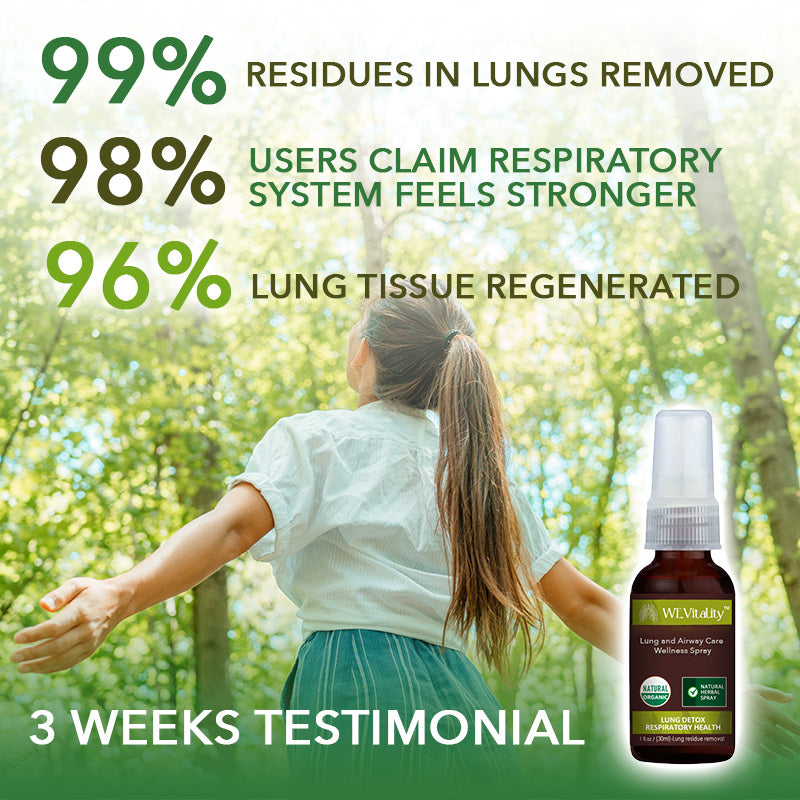 WE.Vitality™ Lung and Airway Care Wellness Spray