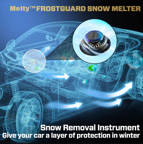 ⏳BUY TWO GET ONE FREE⏳ Melty™ Cozy FrostGuard Snow Melter
